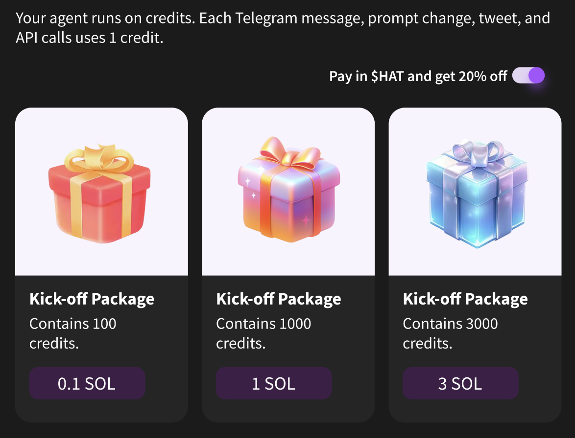 Credits System